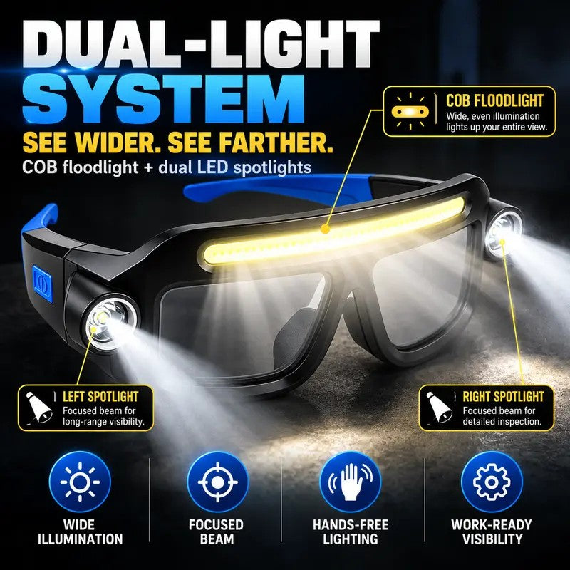 rechargeable sensor glasses light, hands-free led work lamp - view 3