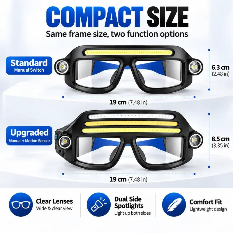 rechargeable sensor glasses light, hands-free led work lamp - view 2
