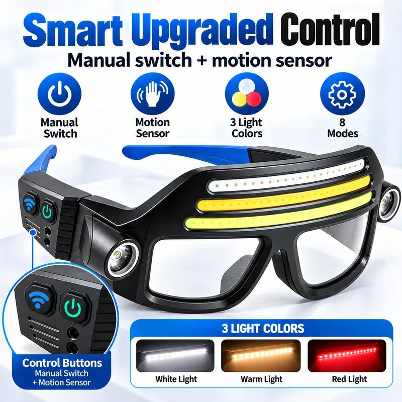 rechargeable sensor glasses light, hands-free led work lamp - view 5