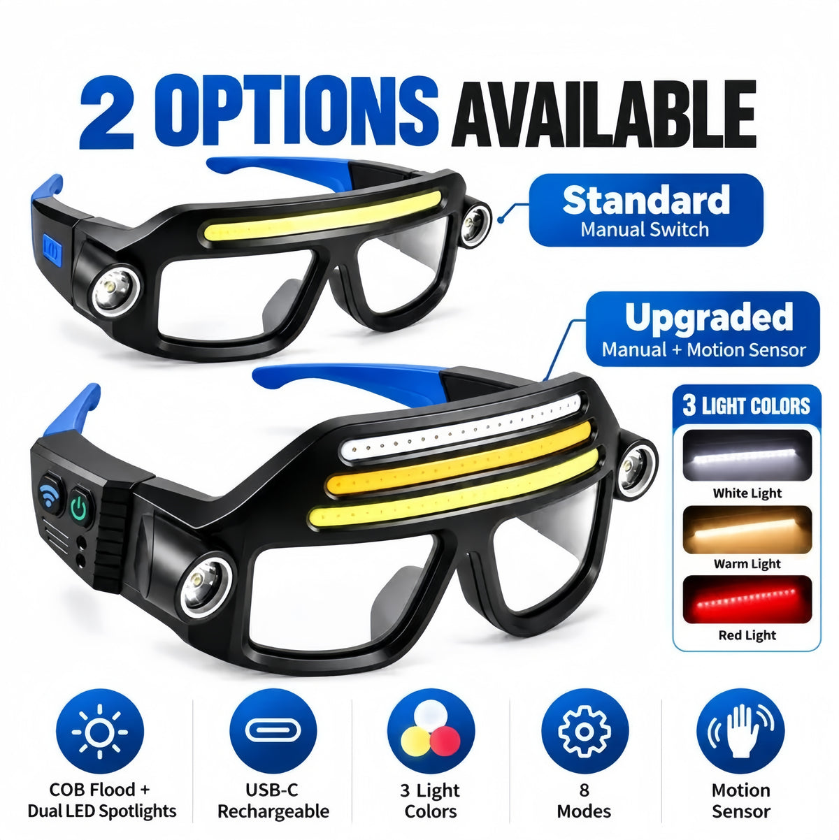 Hands-Free LED Work Light Glasses – USB-C Rechargeable